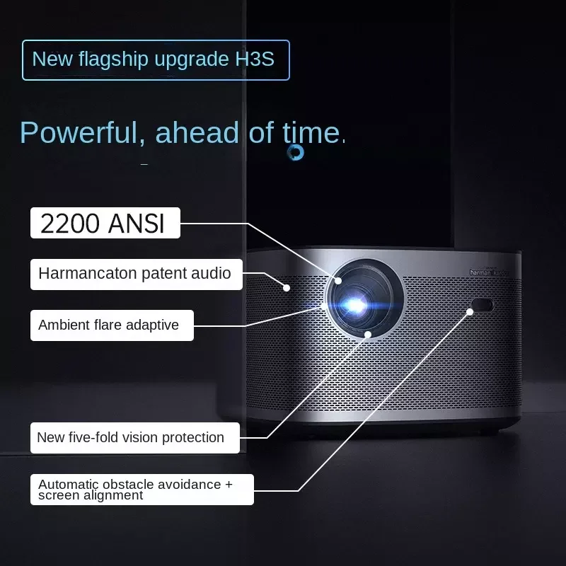 3D светодиодный проектор XGIMI H3s Full HD 1080P 2200 ANSI лм