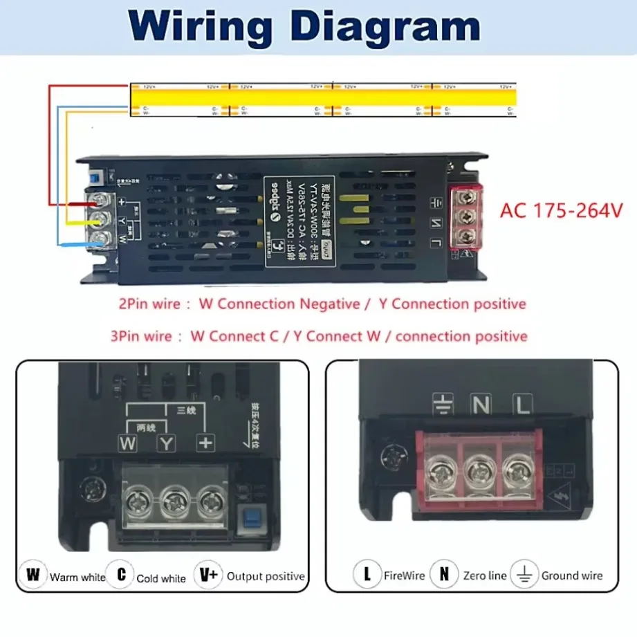 Фото 24 В постоянного тока, светодиодный диммер, трансформатор AC175-265V Tuya Zigbee, поддержка Alexa Gooogle, голосовое управление через приложение для дома, светодиодная лента CCT №2