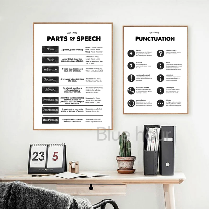 Грамматический график пунктуация образовательные Плакаты для дома классная