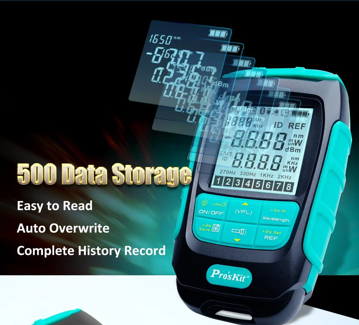 Proskit MT-7617-C USB 2 в 1 светодиодный мини-детектор точки останова мощности оптического