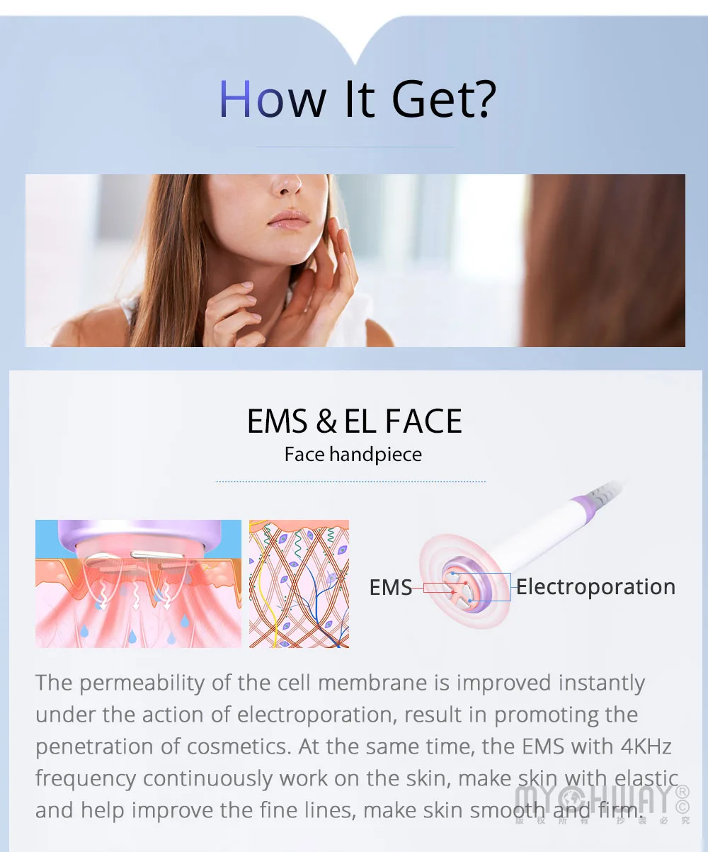 Ультразвуковая форма тела Aristorm S Shape Machine 30K