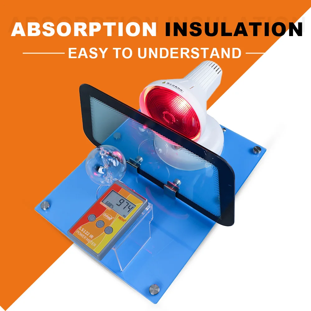 Тестер солнечной пленки ИК измеритель SK1150 демонстрационный оттенок окон