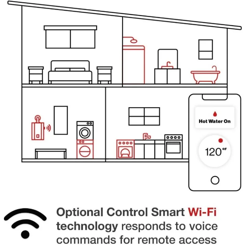 Проточный водонагреватель Rinnai RL75IP 7 5 GPM пропан установка в помещении