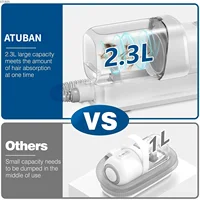 Пылесос для вычесывания линяющих животных#1