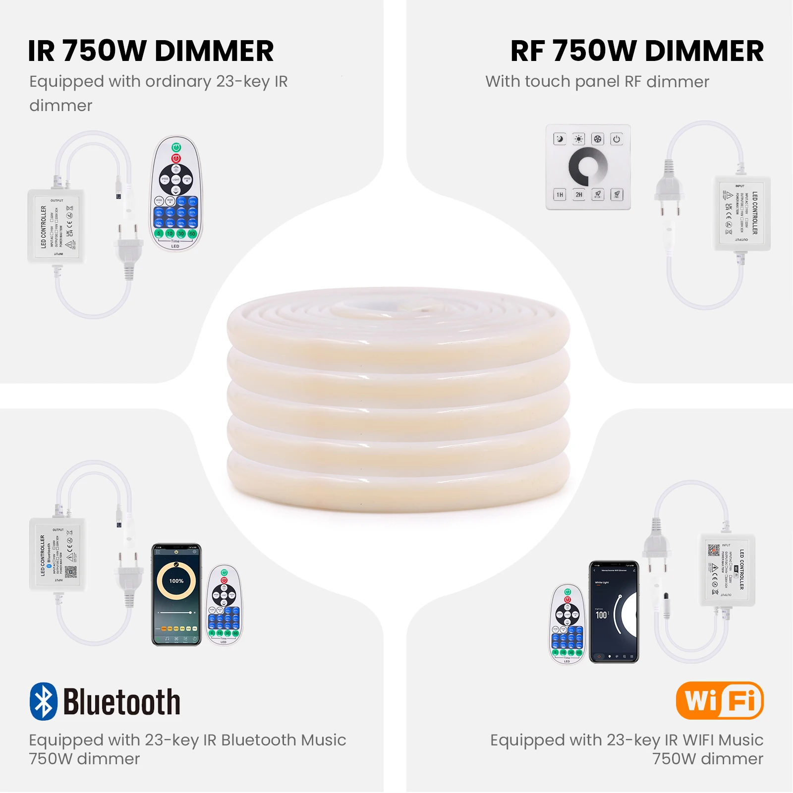 Светодиодная лента Tuya APP Bluetooth COB 220 В с регулируемой яркостью 288 светодиодов/м RA90