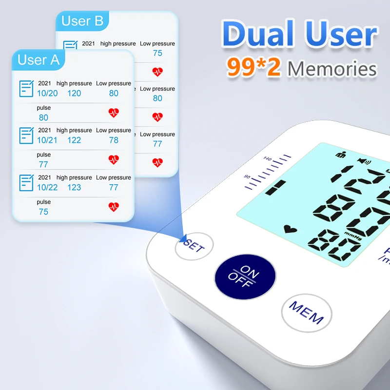 Автоматический тонометр WF цифровой Сфигмоманометр с подсветкой диапазон