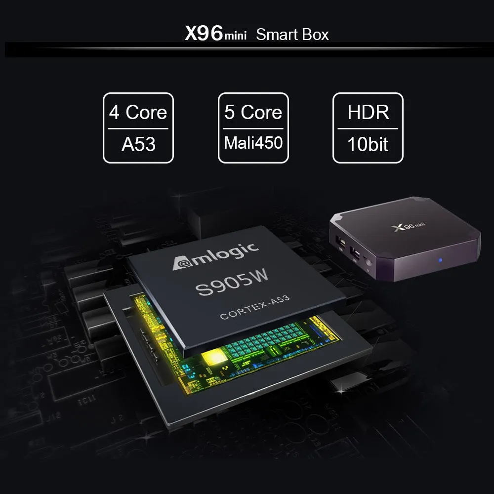 Оригинальная Смарт ТВ-приставка X96 Mini Android 9 0 четырехъядерный процессор Amlogic S905W 2