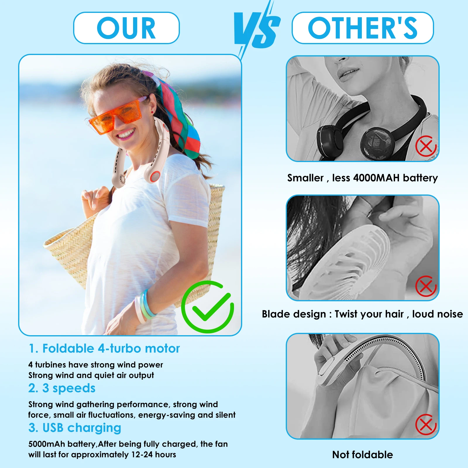 Складной Подвесной шейный вентилятор портативный мини 5000 мАч USB Перезаряжаемый