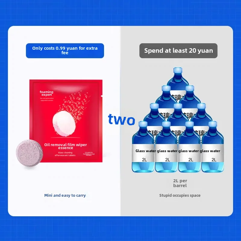 Средство против запотевания автомобильного стекла водоотталкивающая щетка от