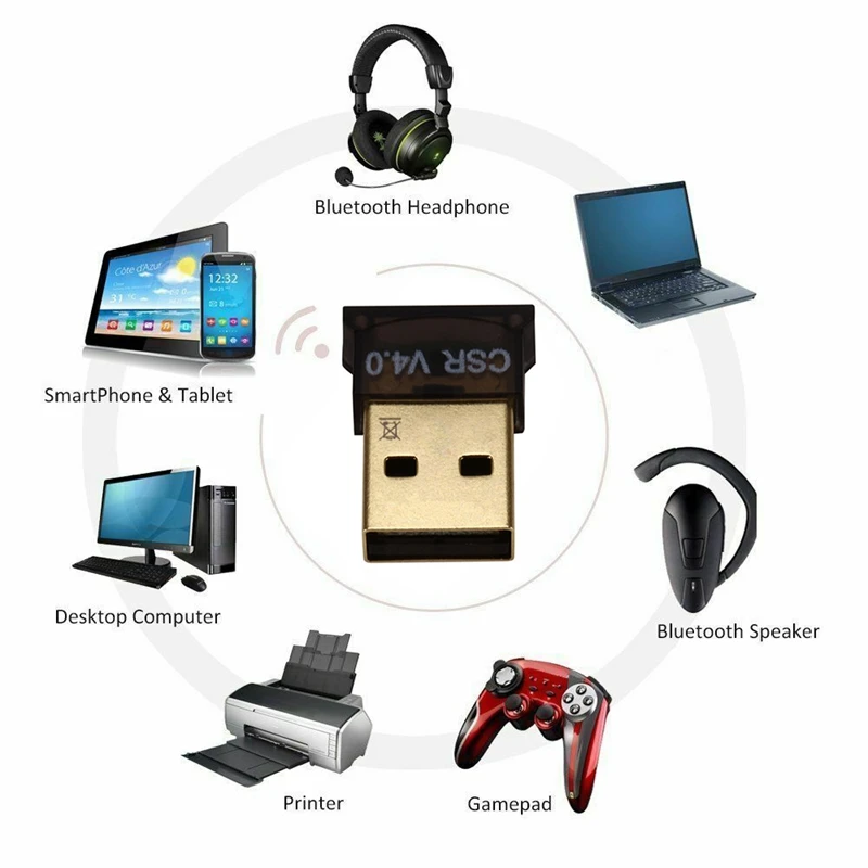 Мини-адаптер USB Bluetooth с удлинителем для Raspberry Pi Gpio |