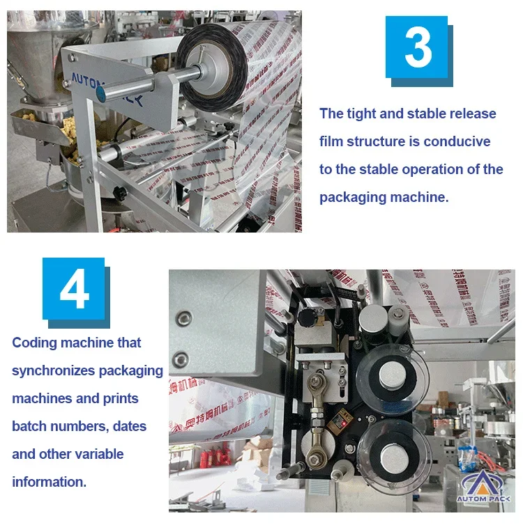 Высокоскоростная автоматическая упаковочная машина для наполнения
