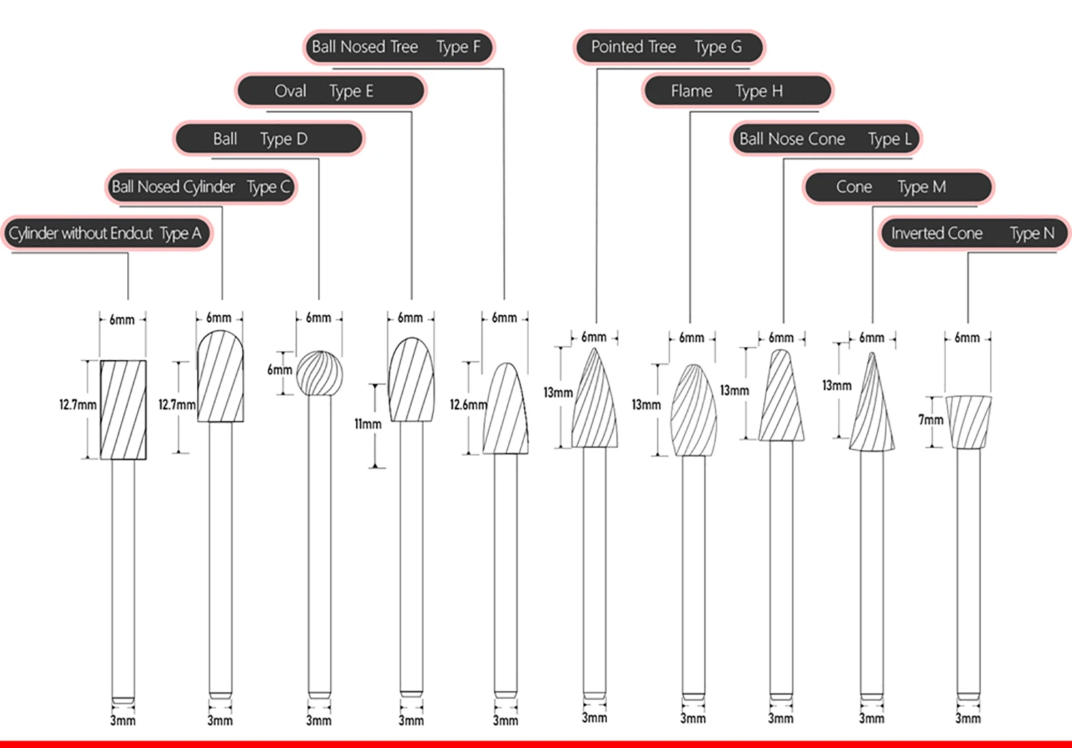 10 шт. 3 мм хвостовик вращающийся напильник твердосплавный набор заусенцев