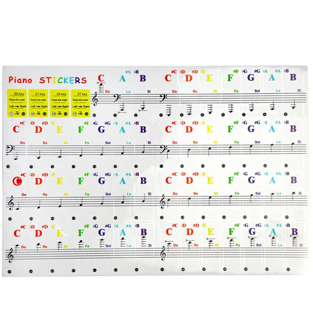 

88 color Transparent Piano Keyboard Stickers Electronic Keyboard Key Piano Stave Note Sticker Symbol for White Keys