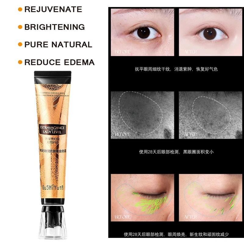 

Сыворотка для области вокруг глаз, от морщин, тёмных кругов и мешков под глазами