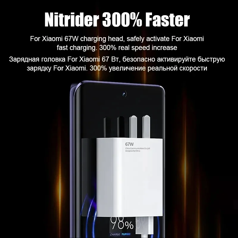 Зарядное устройство USB 67 Вт