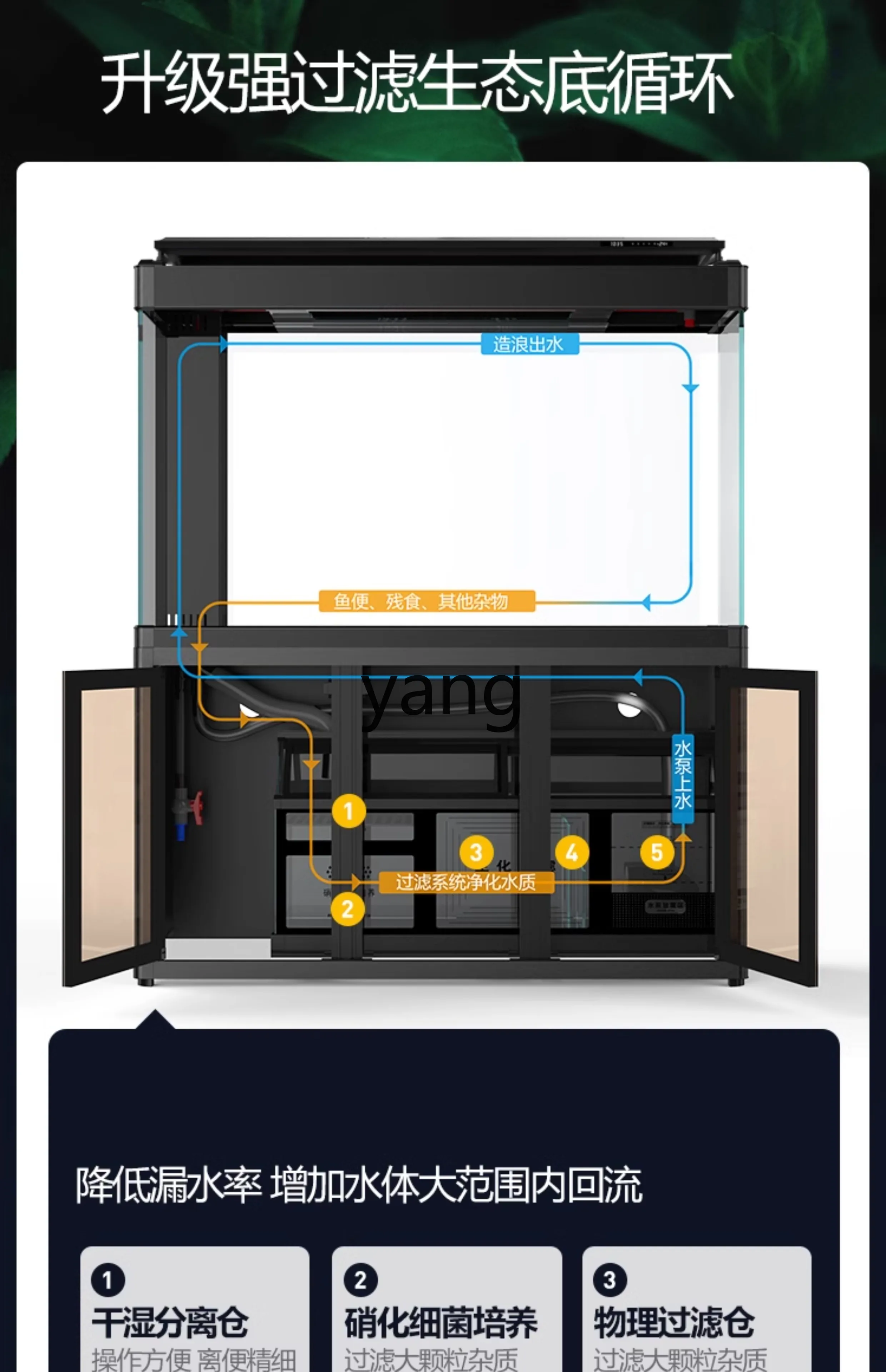 Yjq большая цистерна для рыбы аквариум в промышленном стиле супербелый стеклянный