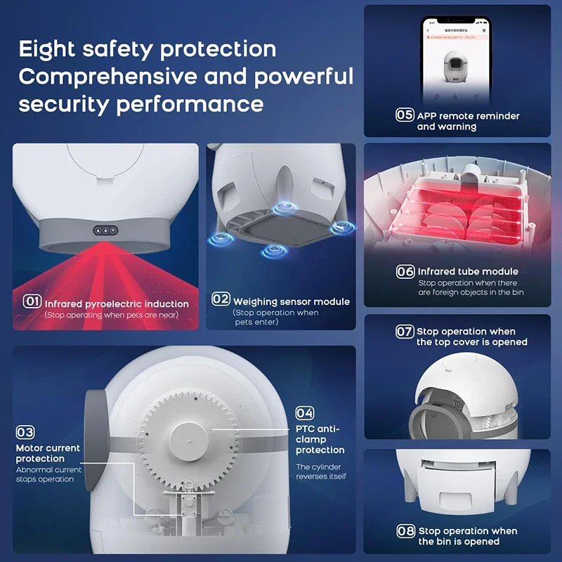 Умный кошачий лоток для домашних животных полипропиленовый продукт