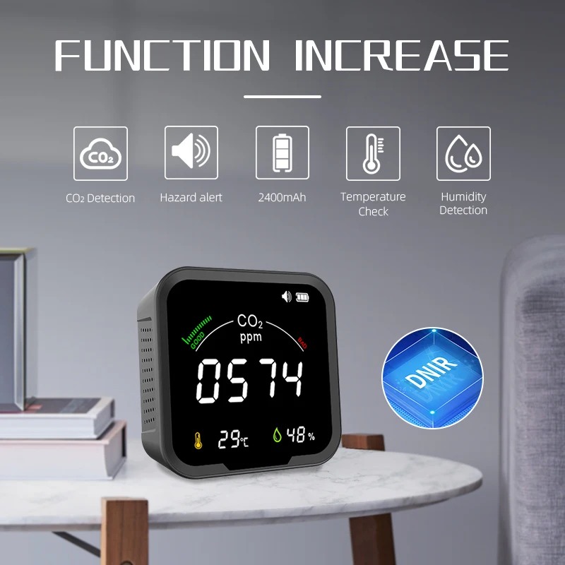 

умный дом Protmex PTH-9CW Tuya умный WiFi датчик температуры и влажности детектор углекислого газа парниковый датчик CO2 с индикацией на светильник