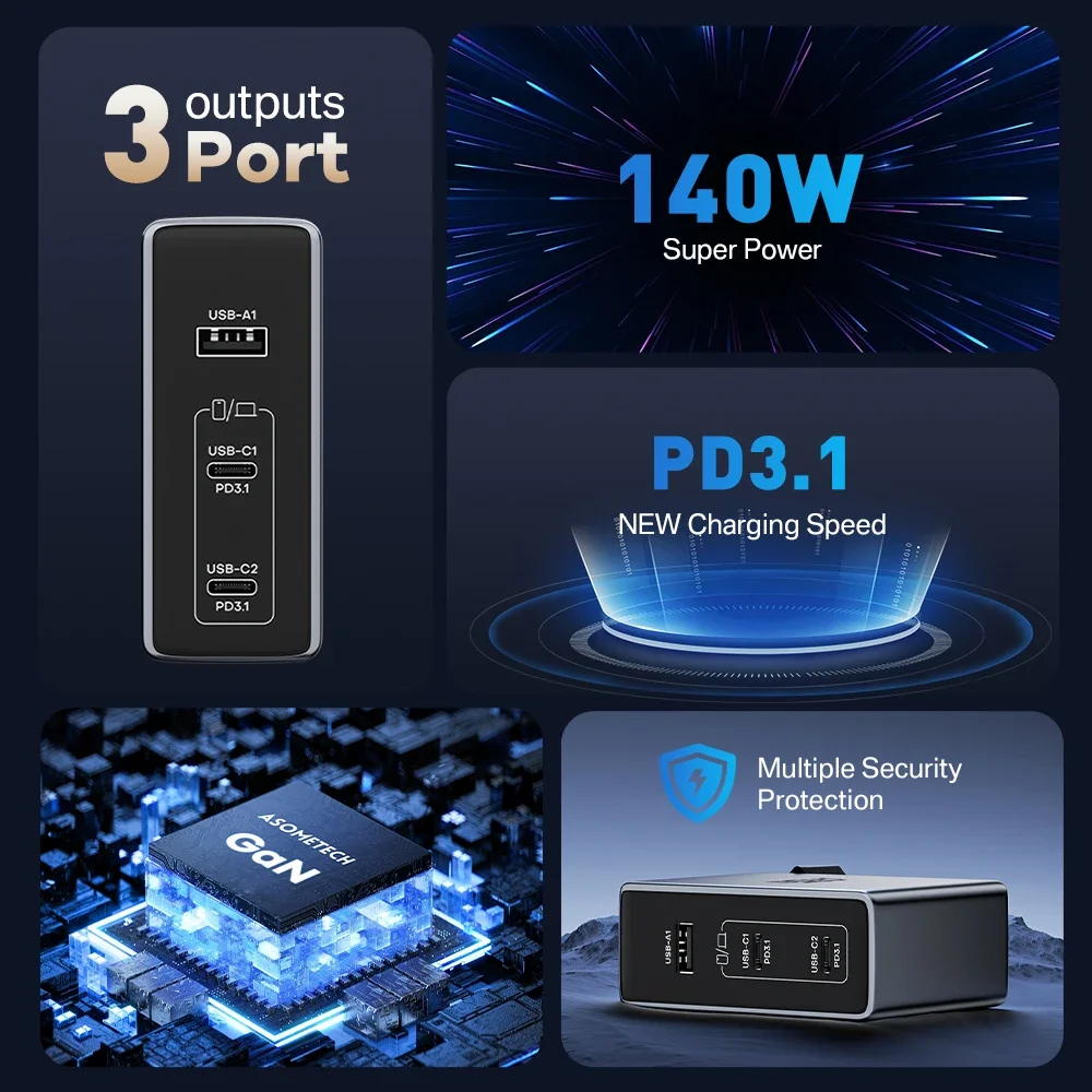 140 Вт GaN USB-зарядное устройство Quick Charge 4 0 Type C PD Быстрое зарядное для телефона iPhone 14