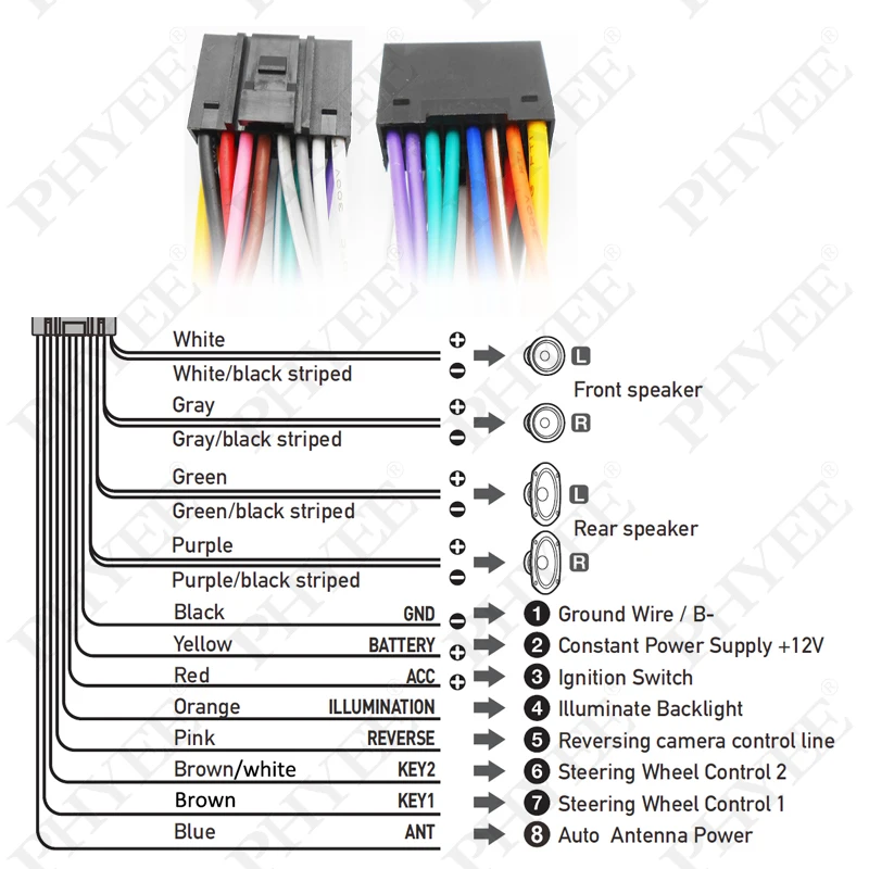 Жгут проводов для радиоприемника Lada Granta 2011-2017 16-контактный разъем разъема ISO