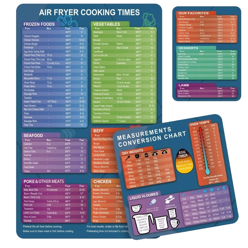 

Restaurant Kitchen Conversion Chart Magnet Baking Tool Cooking Measurements Tool