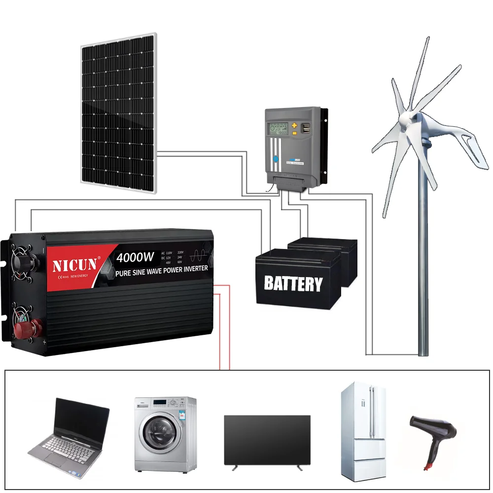 Преобразователь немодулированного синусоидального сигнала 4000 Вт 12 В 24