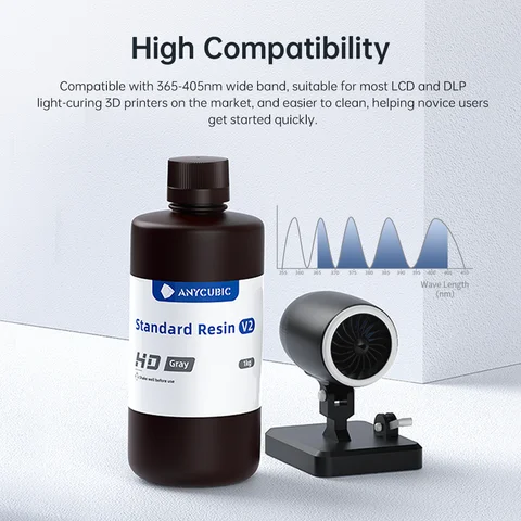 ANYCUBIC Стандартная смола V2 для 3D-печати