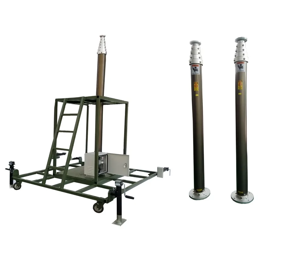 Рисунок 2 - Автомобильная спутниковая ТВ антенна