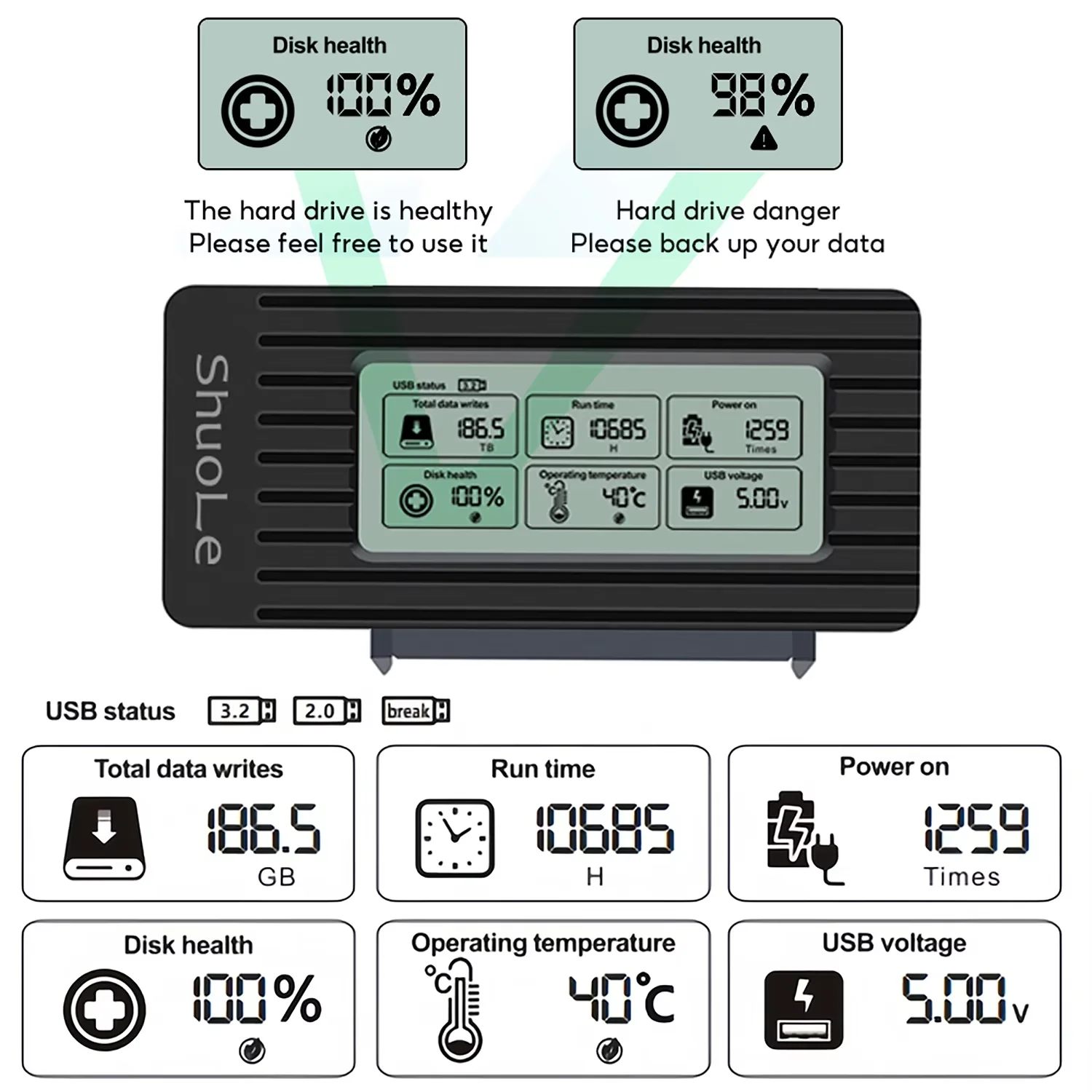 Фото Кабель-переходник KEBIDU USB-SATA, USB 3.2/3.0 на SATA, для 2,5-дюймовых SSD/HDD, внешние аксессуары №2