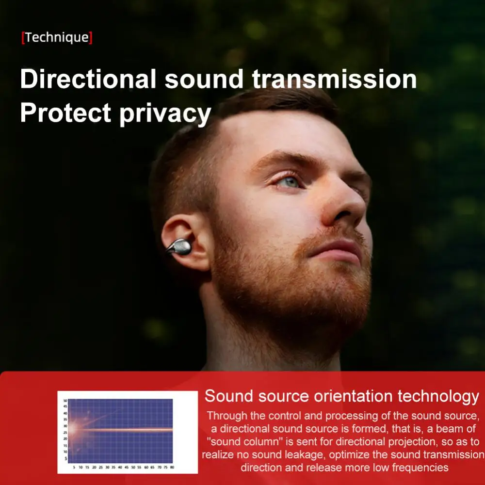 

Mini Touch Control Sport Earbuds Power Display Earbuds Long Battery Life Stereo Wireless Headphones Headset Portable