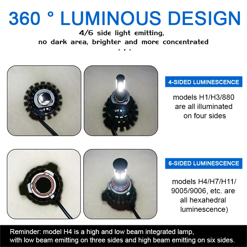H1 H7 LED 6 сторосветодиодный 360 градусов H4 9006 лм HB3 HB4 светодиодный H11 H8 H9 9005 лампа для