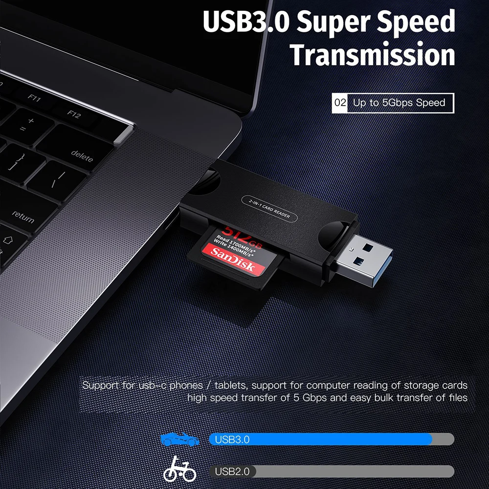 Устройство для чтения карт Micro SD Type C Nano Sim-карты