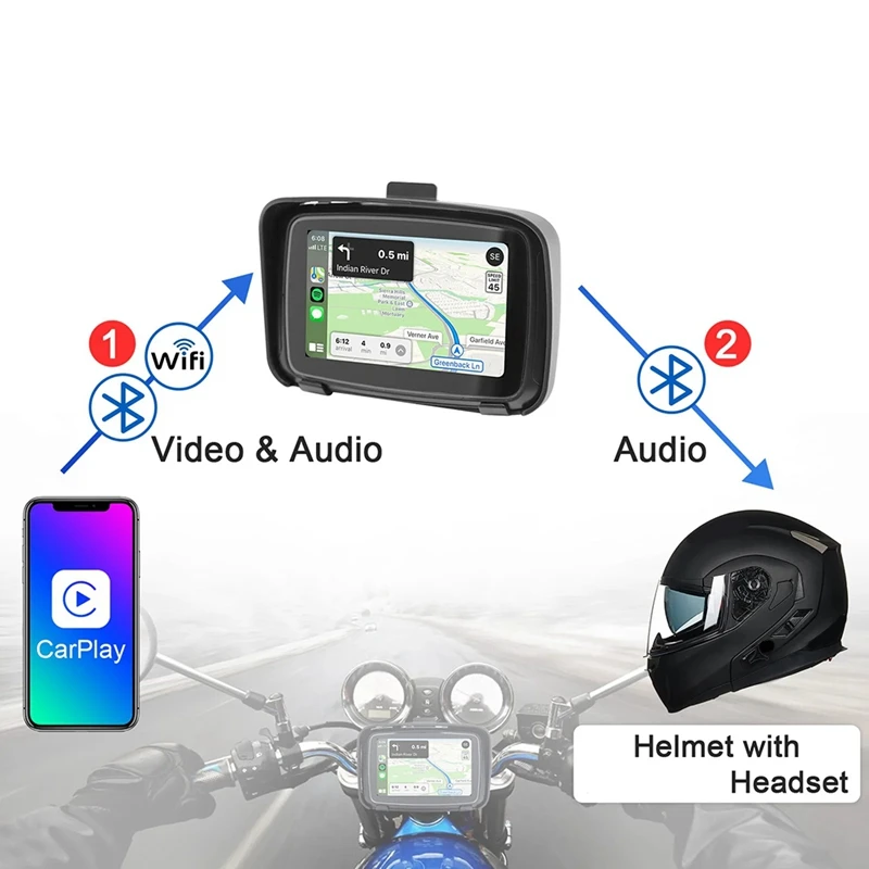 GPS-навигатор портативный для мотоцикла 1 комплект