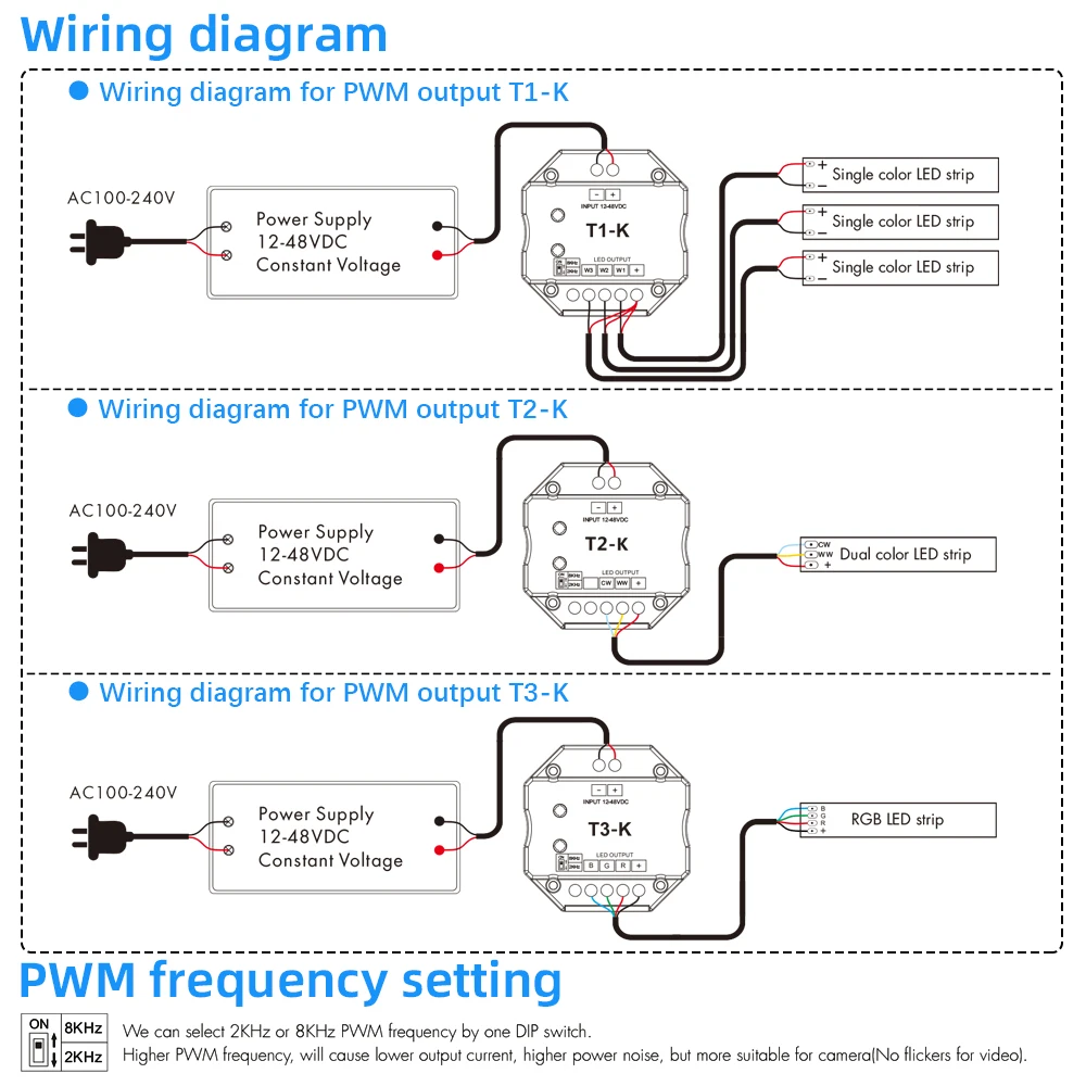 Поворотный сенсорный диммер со стеклянной панелью и сенсорным управлением бренд