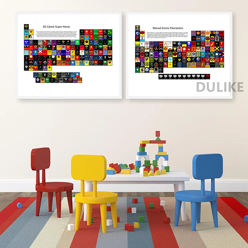 Постеры и принты в стиле комиксов Marvel Супергерои периодические настольные