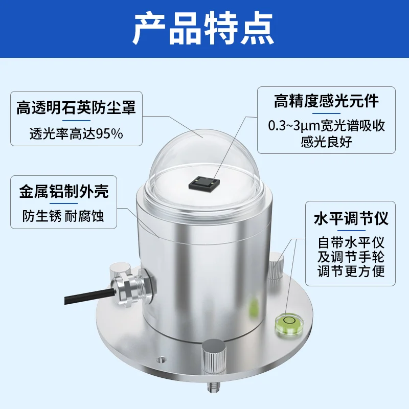 

Photoelectric Total Solar Radiation Detector Pyranometer Radiation Meteorological Irradiance Sensor Transmitter