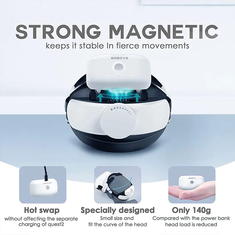 BOBOVR M1 Plus Battery Head Strap Compatible with Meta Quest 2 5200mah Elite Strap Enhanced Support with Battery Pack Power Bank