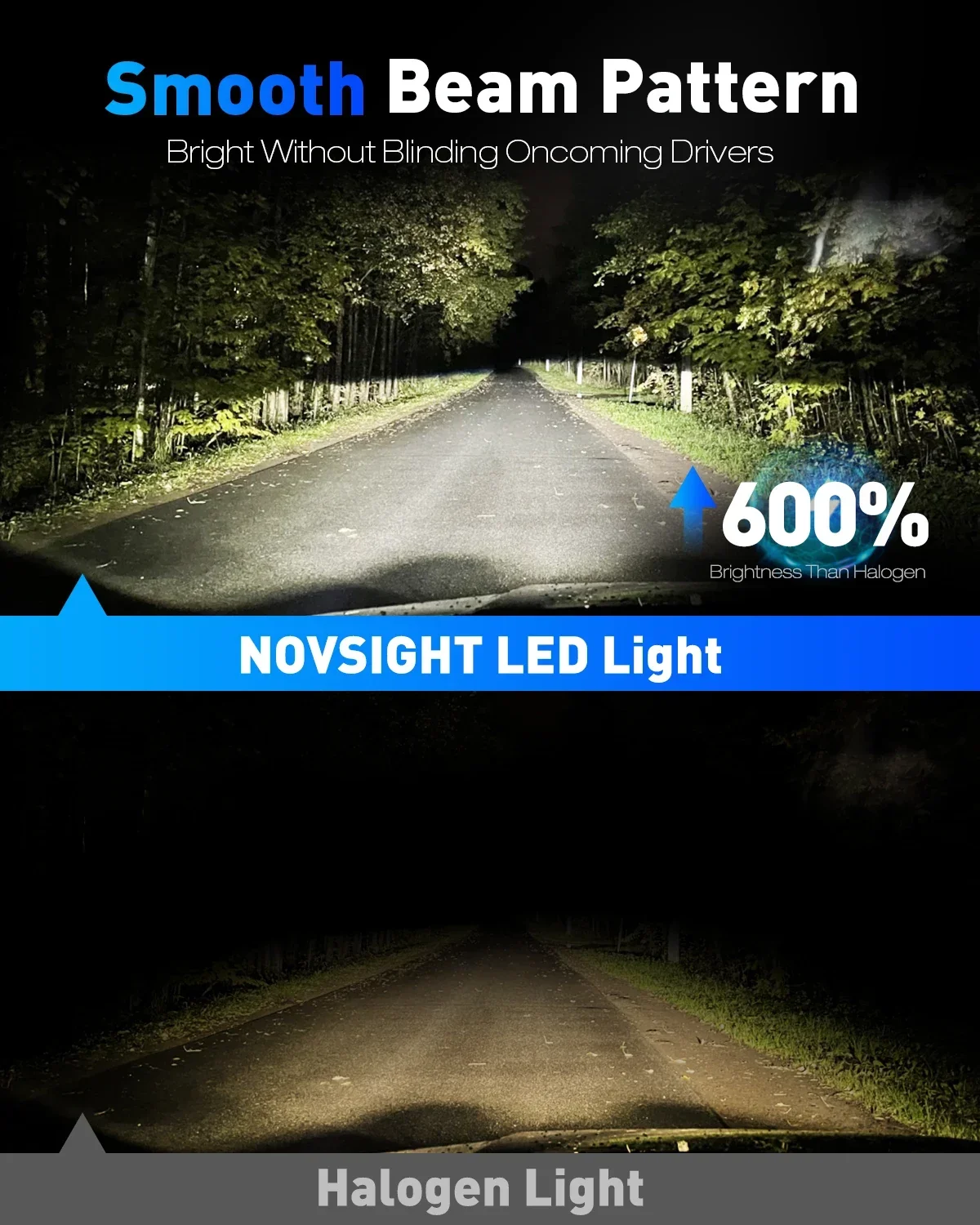 Фото H11 LED H7 H8 H9 9005 HB3 9006 HB4 H4 Автомобильные фары Светодиодные лампы 6500K Белые автомобильные фары 70W 18000LM H7 Canbus Mini SIze Авто фары №5