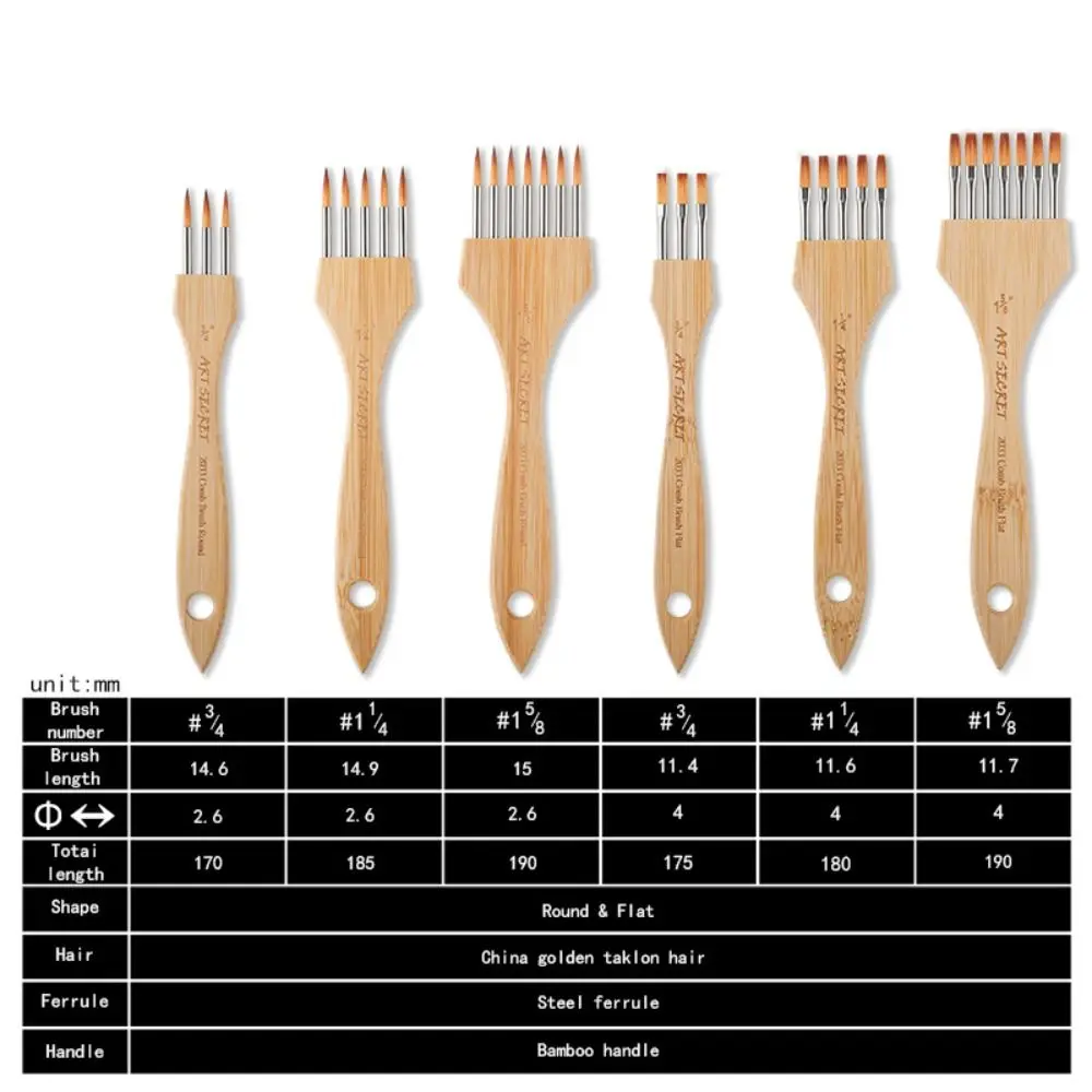 Круглая/плоская кисть для рисования с несколькими зубьями хорошая Адсорбция