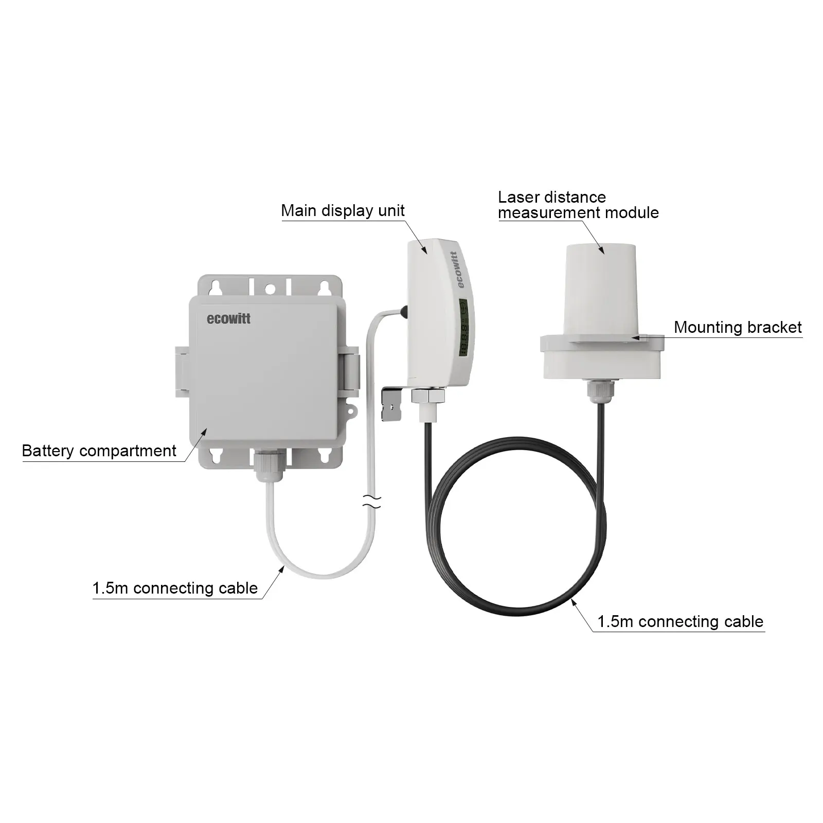 Лазерный датчик расстояния Ecowitt LDS01 лазерный дальномер для уровней резервуара