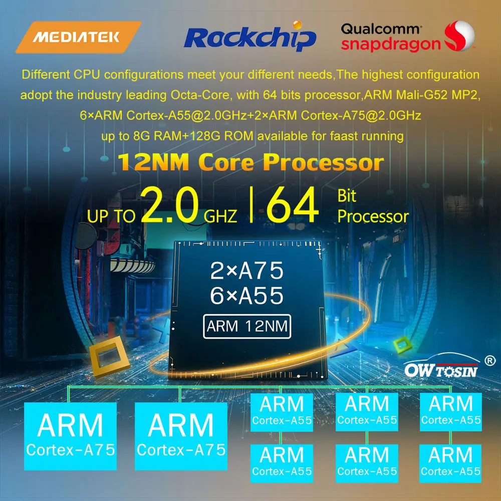 Восьмиядерный процессор Qualcomm Snapdragon Android 10 8 + 128G для Toyota Land Cruiser Prado 120 2002-2009 DSP GPS