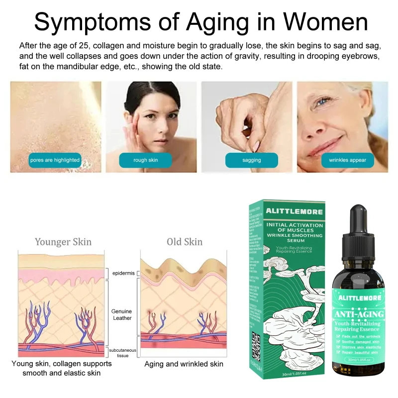 Эффективная Сыворотка для лица против старения и морщин удаления тонких линий