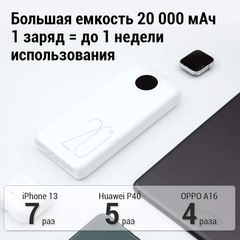 повер банк повербанк 20000мАч power Bank Внешний аккумулятор PD3.0 Быстрая зарядка