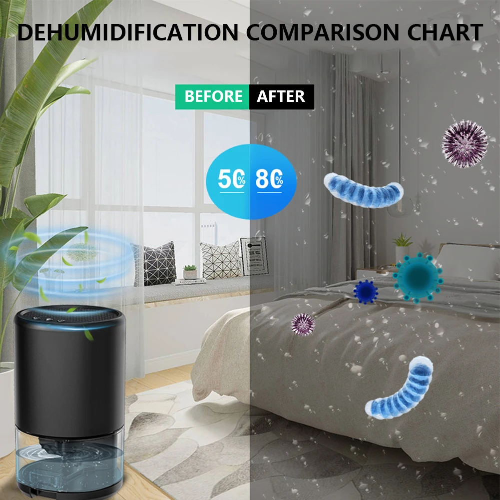 

Moisture Absorbent Dehumidifier Mini Air Dryer Quiet Moisture Remove Machine Auto-Off Air Purification for Room Bathroom Bedroom