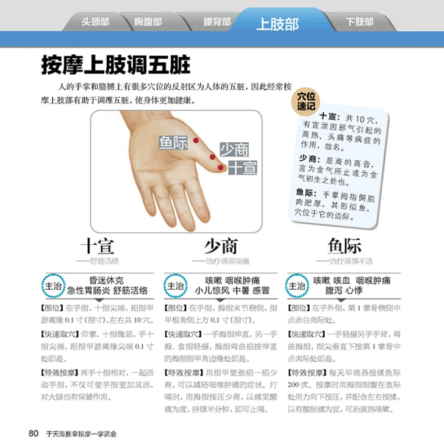 Yu Tianyuan книга про массаж изучение массажа + точный выбор точечного
