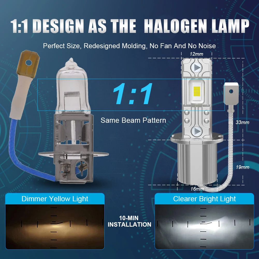 Lupuauto 2 Шт. Лампы Для Автомобильных Фар H3 12 В Супер Яркие 5530 К Дневные Ходовые Огни