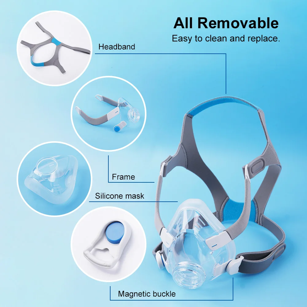 Фото Улучшенный сменный набор подушек для Airfit F20 с головным убором и рамкой, удобная посадка, надежное уплотнение, аксессуары ItAll Supplies №4