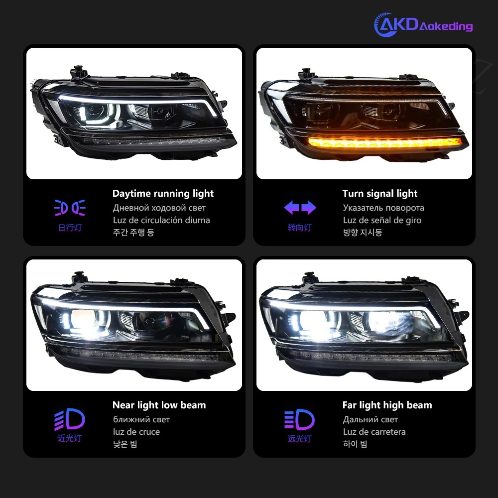Фото Для VW Tiguan L фары 2017-2022 автомобиля автомобильные товары светодиодные DRL Hella 5 ксеноновые линзы Hid H7 VW Tiguan автомобильные аксессуары №4