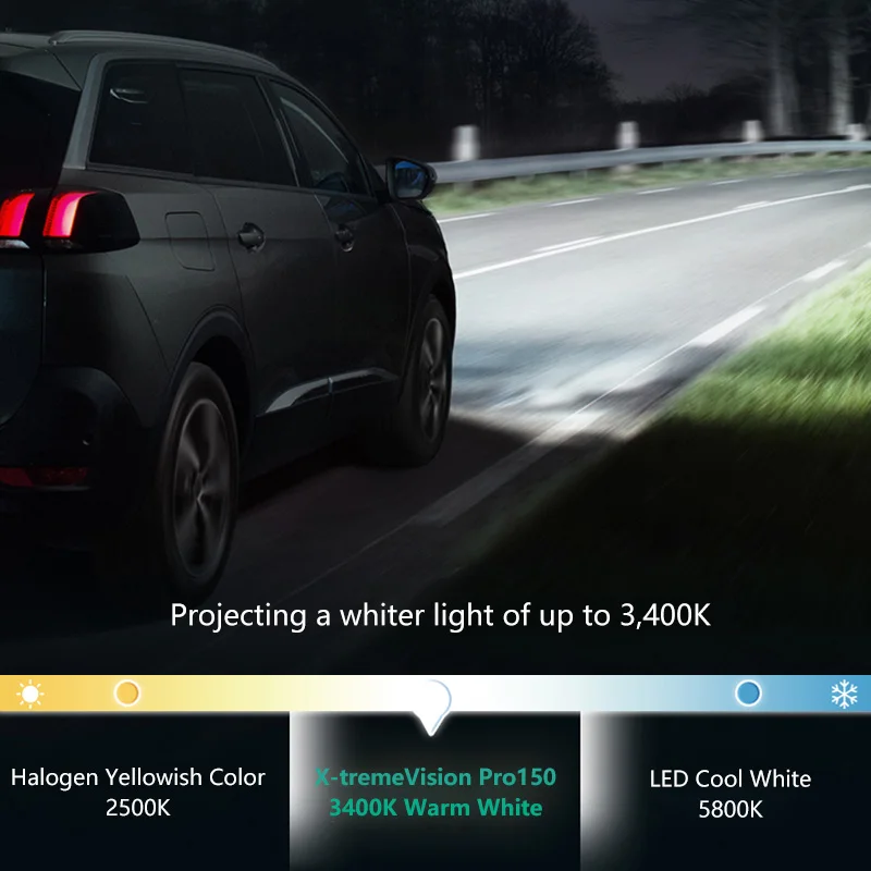 Philips X-treme Vision Pro150 H4 H7 H11 12 В Автомобильная галогенная ярко-белая фара HB3 HB4 HIR2 9005 9006