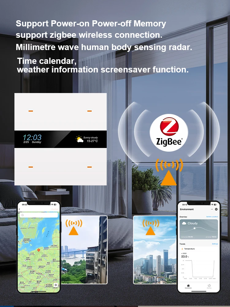 LOGEN Tuya Zigbee UK Switch 4-полосная сцена Функция обнаружения человеческого тела